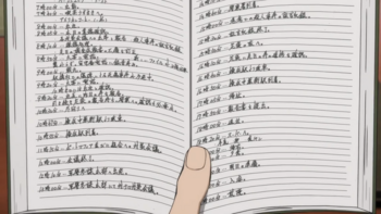 Кадр 0 аниме Великий из бродячих псов: Путешествие в одиночку